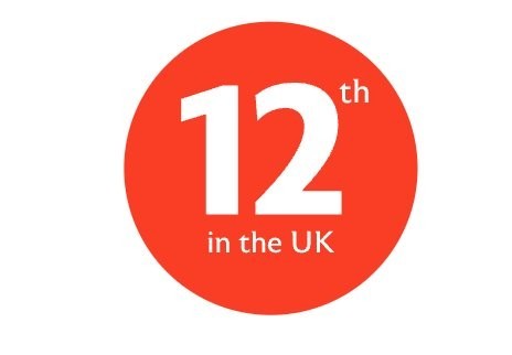 12th in the UK cropped